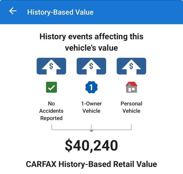 2025 Hyundai IONIQ 5 Limited