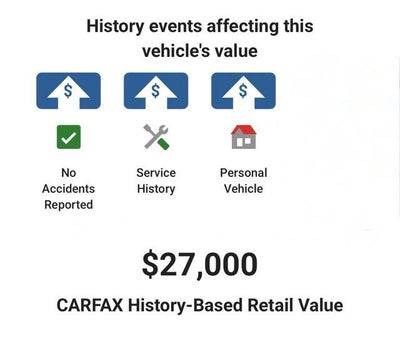 2022 Toyota GR86 NA