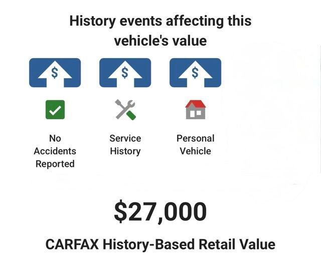 2022 Toyota GR86 NA