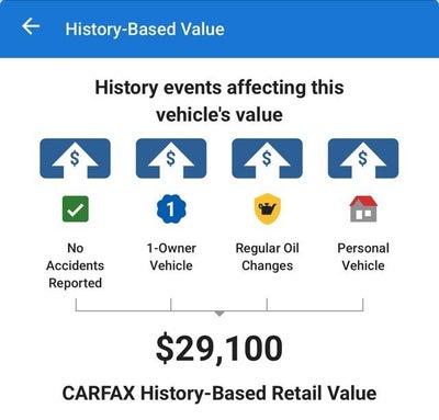 2022 Toyota Venza LE