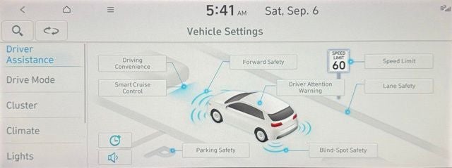 2023 Hyundai IONIQ 5 SEL