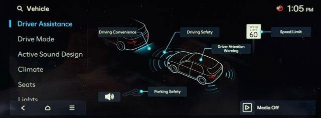 2023 Hyundai IONIQ 5 Limited