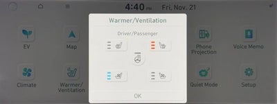 2023 Hyundai IONIQ 5 Limited