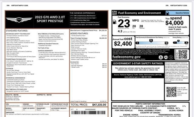 2023 Genesis G70 2.0T