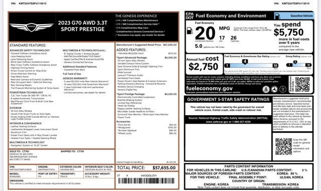 2023 Genesis G70 3.3T AWD