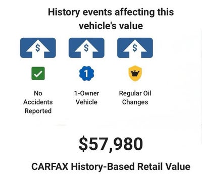 2024 Genesis GV80 3.5T AWD