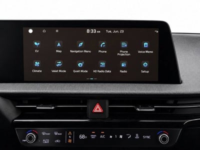 2023 Kia EV6 Wind