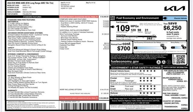 2024 Kia EV6 Wind