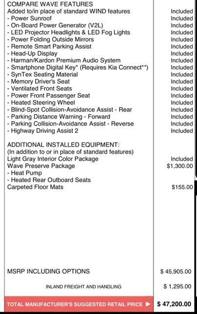 2023 Kia Niro EV Wave