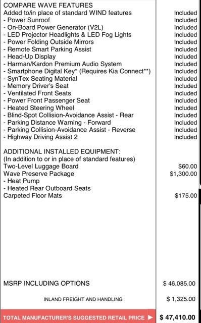 2023 Kia Niro EV Wave