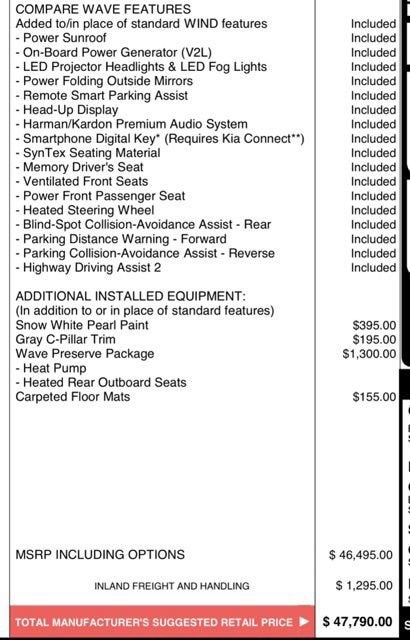 2023 Kia Niro EV Wave