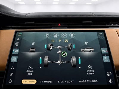 2025 Land Rover Range Rover Sport P400 Dynamic SE