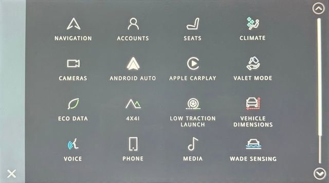 2023 Land Rover Range Rover SE