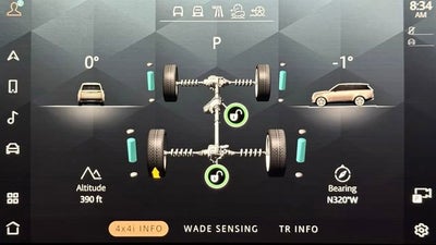 2023 Land Rover Range Rover SE