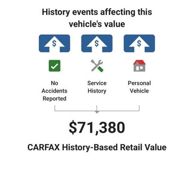 2014 Bentley Continental GT Speed NA