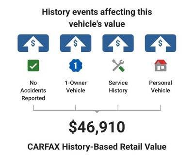 2023 Audi SQ5 Premium Plus