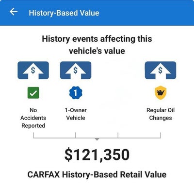 2025 BMW 760i xDrive
