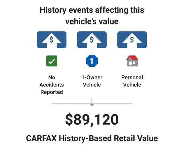 2024 BMW M850i xDrive