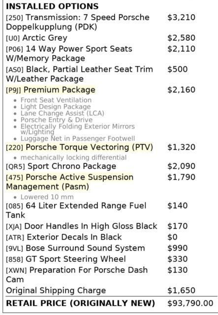 2024 Porsche 718 Cayman NA