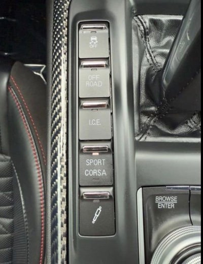 2019 Maserati Levante GTS