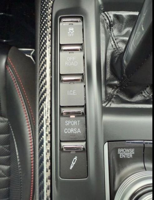 2019 Maserati Levante GTS