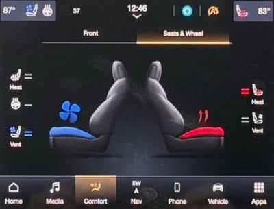 2019 Maserati Levante GTS