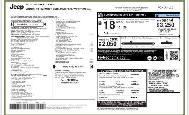2017 Jeep Wrangler Unlimited Sahara