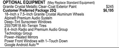 2021 Jeep Wrangler 80th Edition