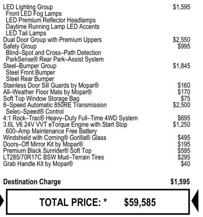 2022 Jeep Wrangler Rubicon