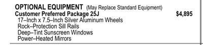 2021 Jeep Wrangler Unlimited Islander