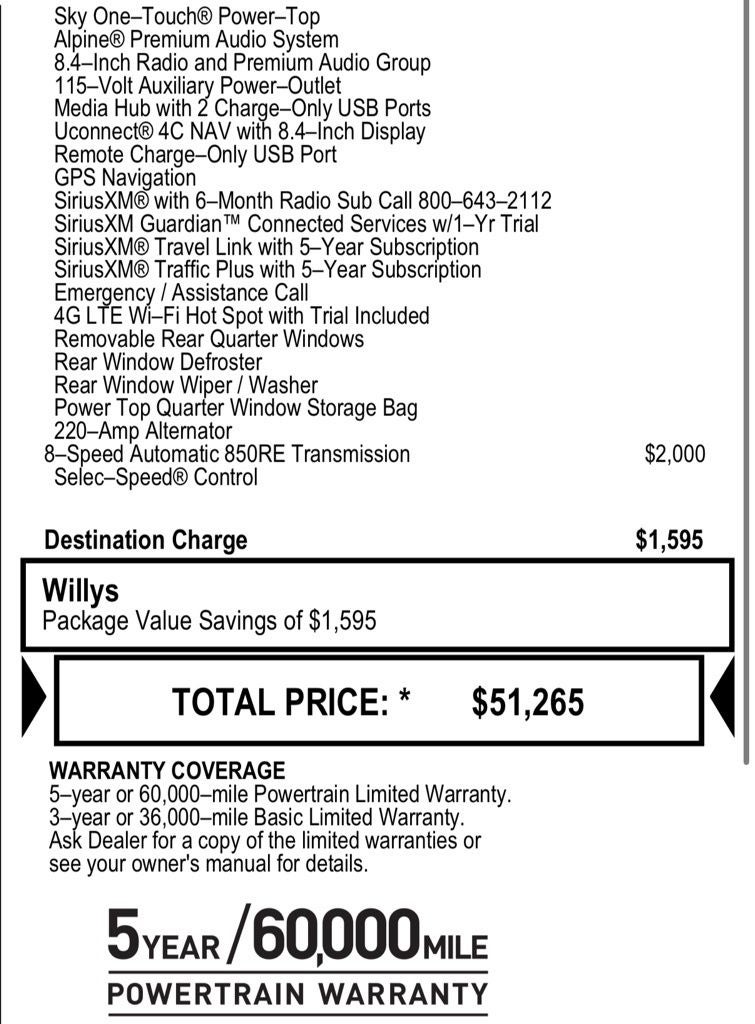 2022 Jeep Wrangler Unlimited Willys