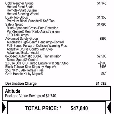 2022 Jeep Wrangler Unlimited Sport Altitude
