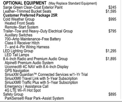 2021 Jeep Wrangler Unlimited Rubicon