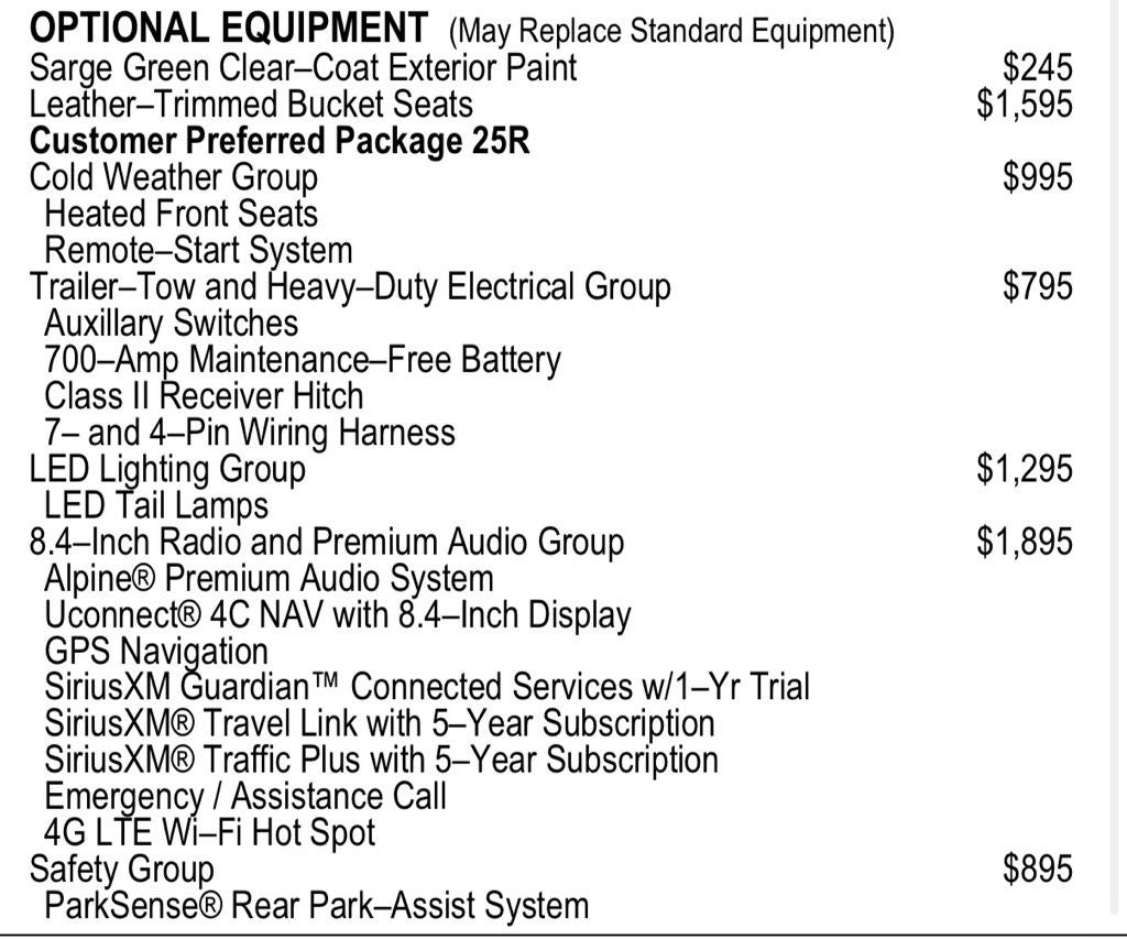 2021 Jeep Wrangler Unlimited Rubicon