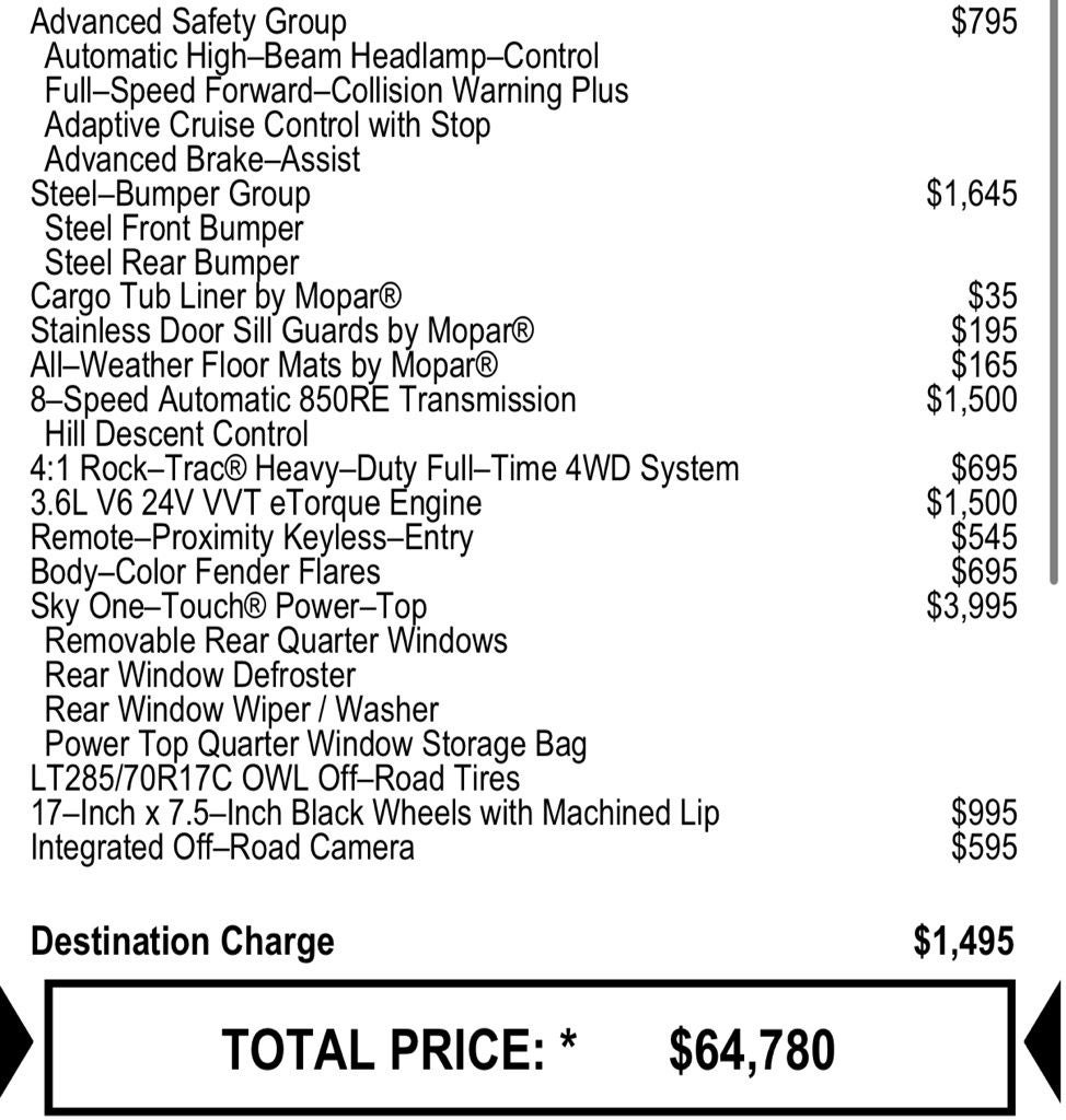 2021 Jeep Wrangler Unlimited Rubicon