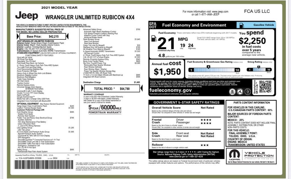 2021 Jeep Wrangler Unlimited Rubicon