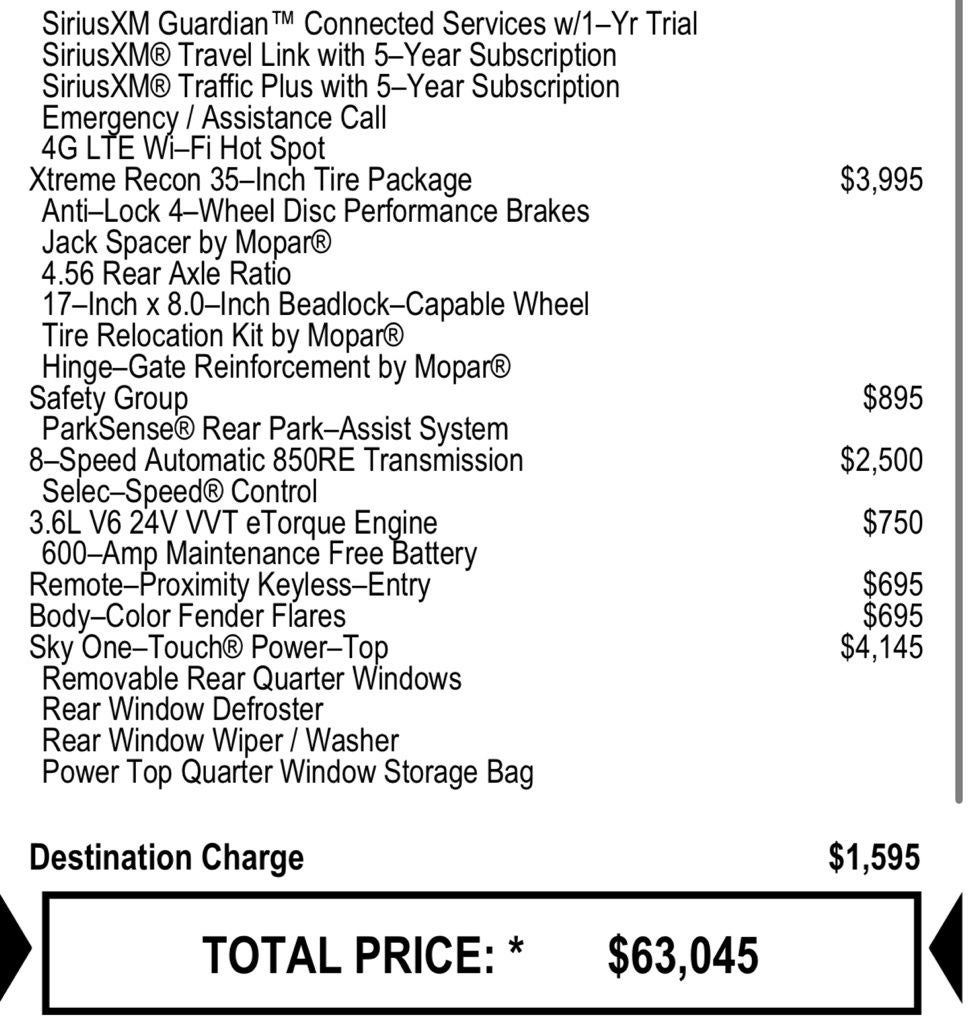 2021 Jeep Wrangler Unlimited Rubicon