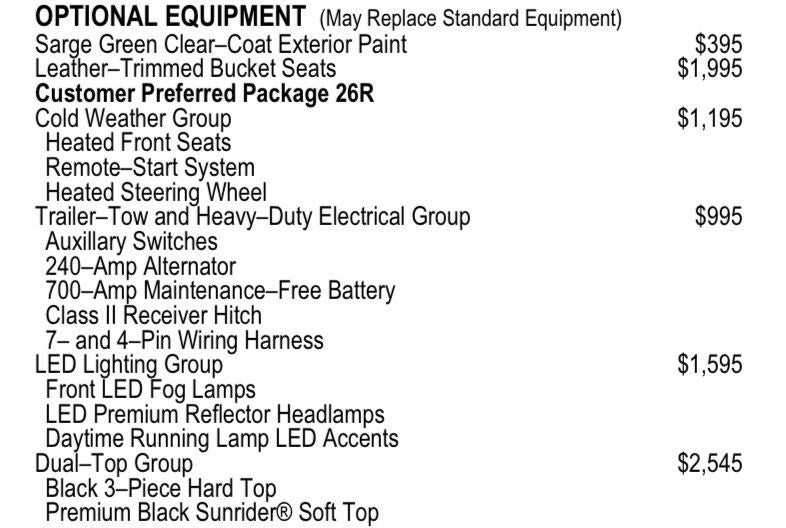 2022 Jeep Wrangler Unlimited Rubicon