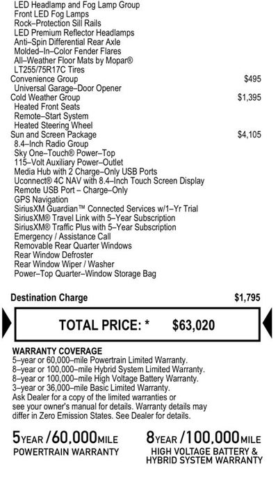 2023 Jeep Wrangler Willys 4xe