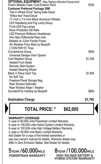 2023 Jeep Wrangler Base 4xe