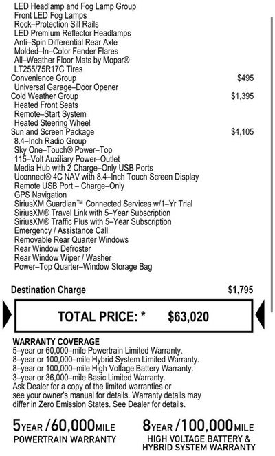 2023 Jeep Wrangler Willys 4xe