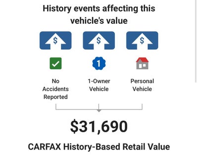 2023 Jeep Wrangler Base 4xe