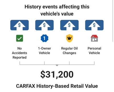 2023 Jeep Wrangler Base 4xe
