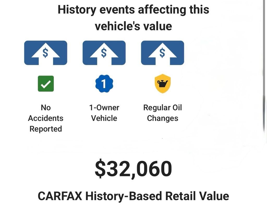 2023 Jeep Wrangler Base 4xe