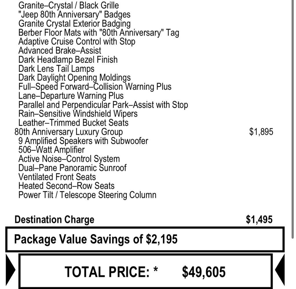 2021 Jeep Grand Cherokee 80th Anniversary Edition