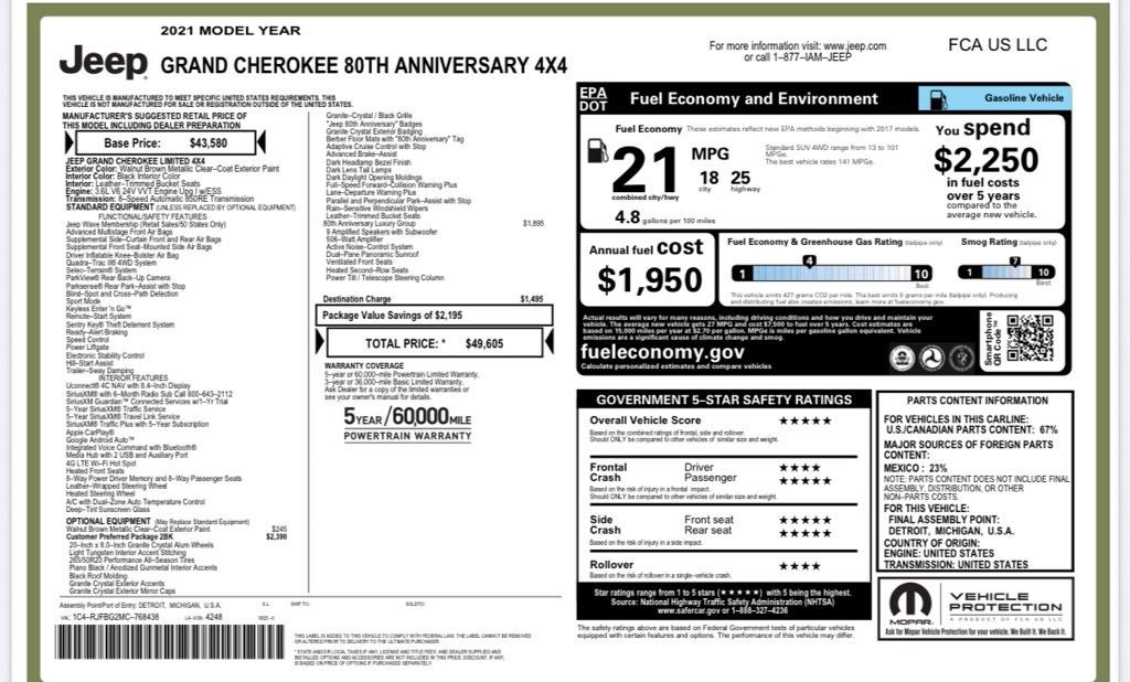 2021 Jeep Grand Cherokee 80th Anniversary Edition