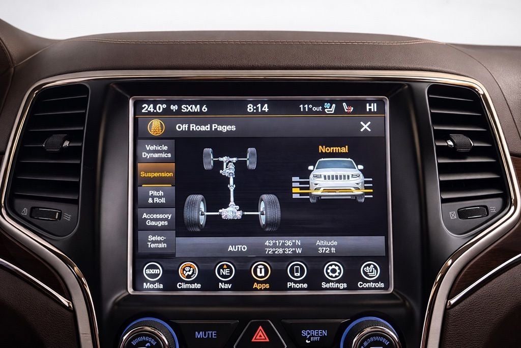 2018 Jeep Grand Cherokee Summit