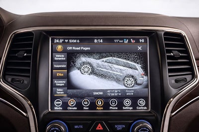 2018 Jeep Grand Cherokee Summit