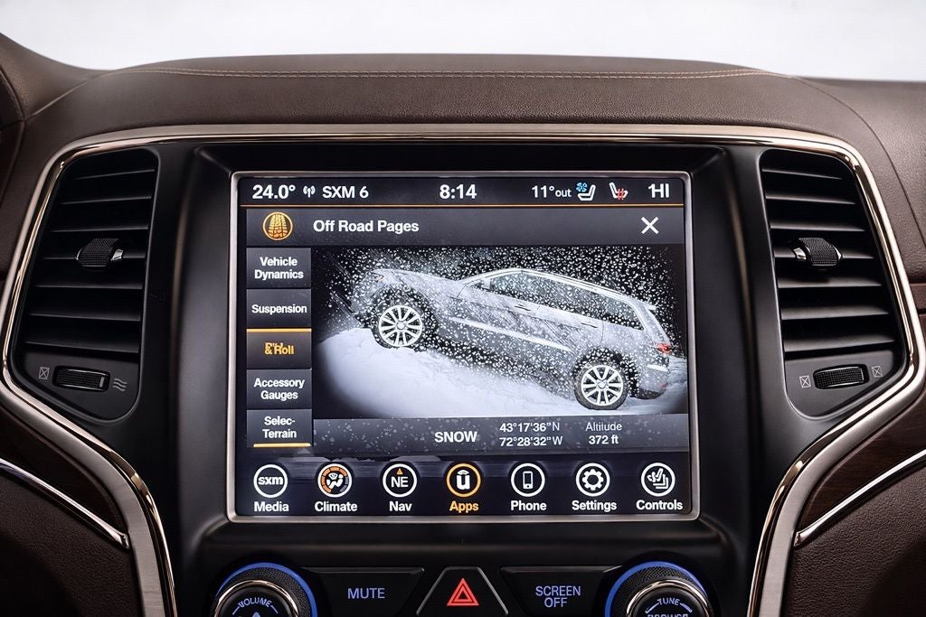 2018 Jeep Grand Cherokee Summit