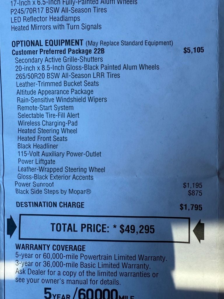 2022 Jeep Grand Cherokee Altitude